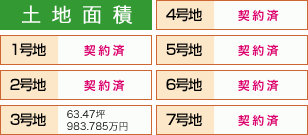 �y�n�ʐ�